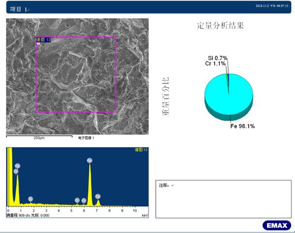 斷面A2區(qū)能譜分析結果