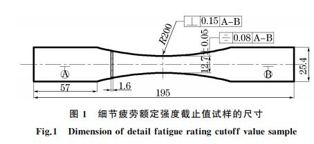 圖１ 細(xì)節(jié)疲勞額定強度截止值試樣的尺寸