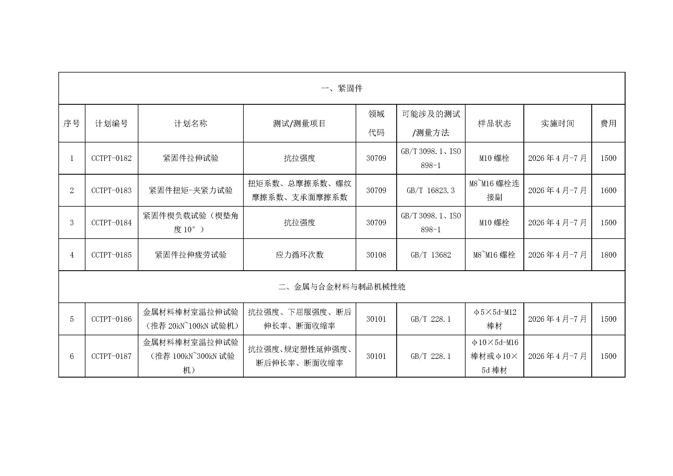 【國檢檢測】2026年度能力驗證計劃發(fā)布（微信、官網(wǎng)）_頁面_2